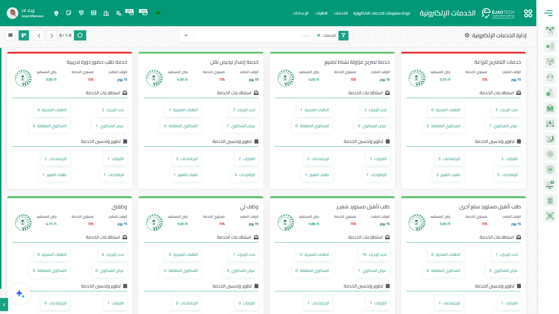 لوحة الخدمات الإلكترونية